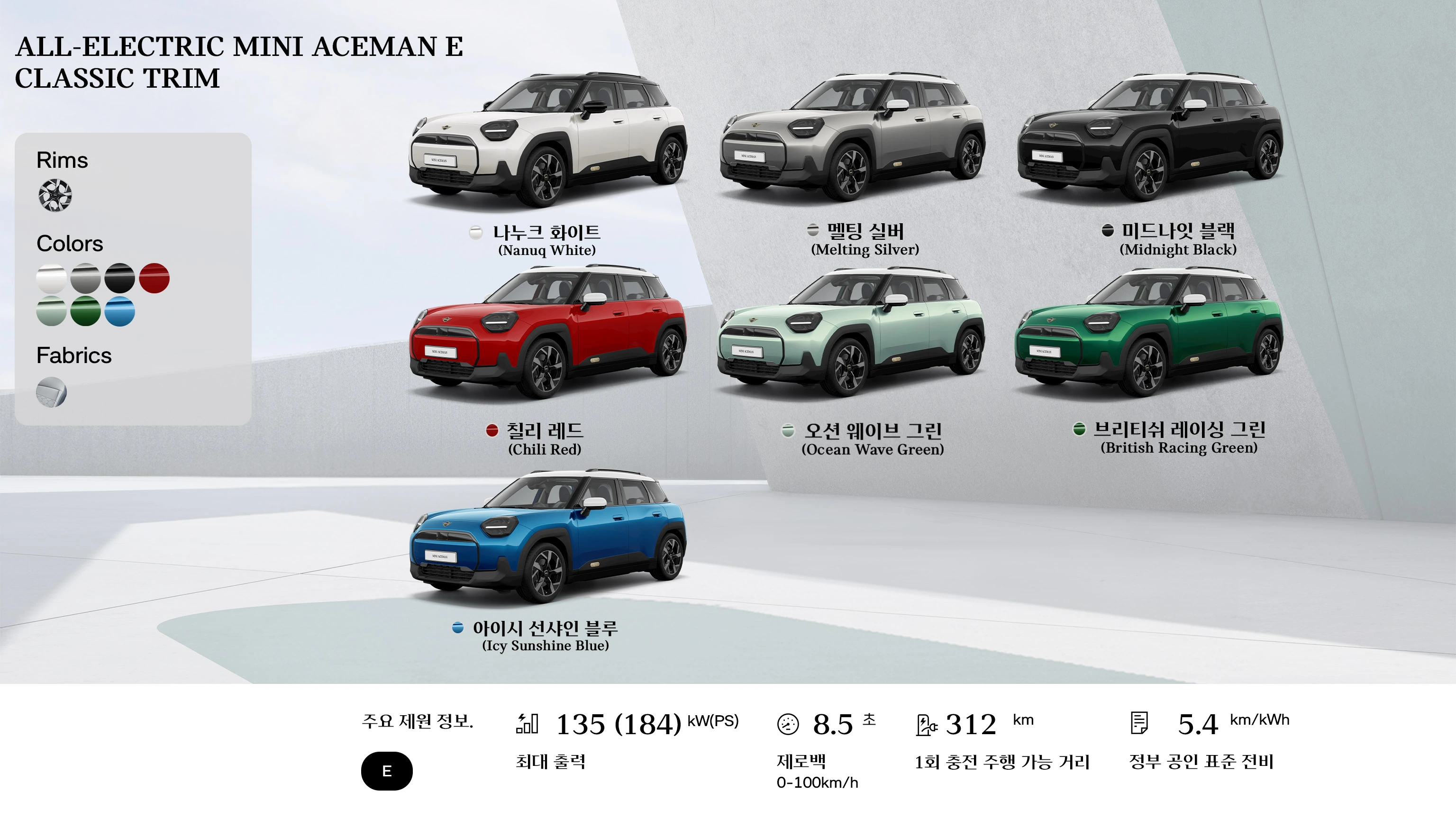 MINI Cooper 컨버터블 - 개요 - 평면도